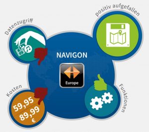NAVIGON