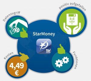 StarMoney