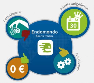 Endomondo Sports Tracker App