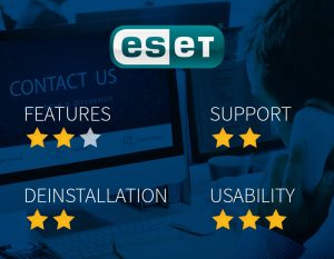 ESET Virenscanner Test